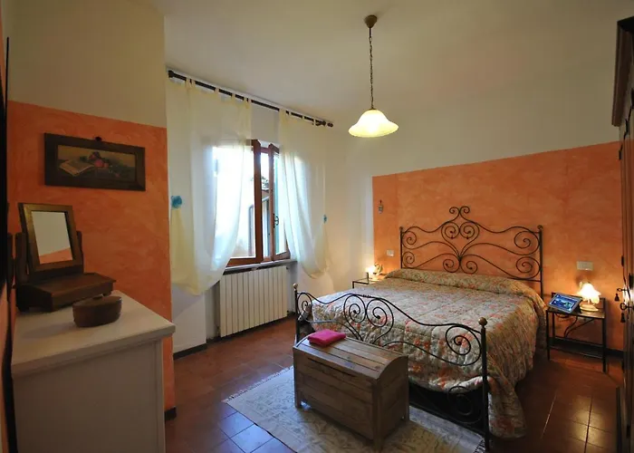 Farmház La Nicchia *